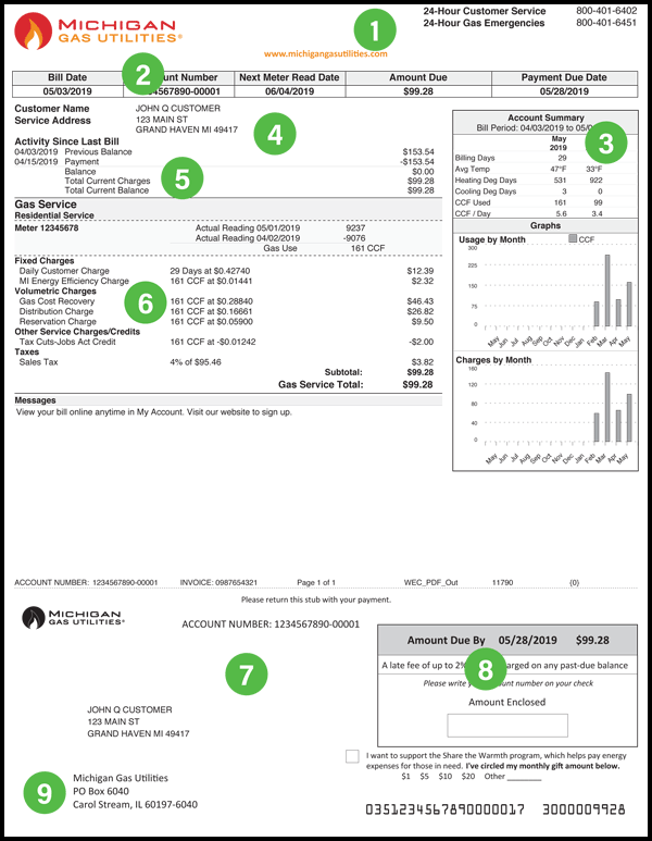 Michigan Gas Utilities Online Bill Pay & Customer Service - SavePaying.com