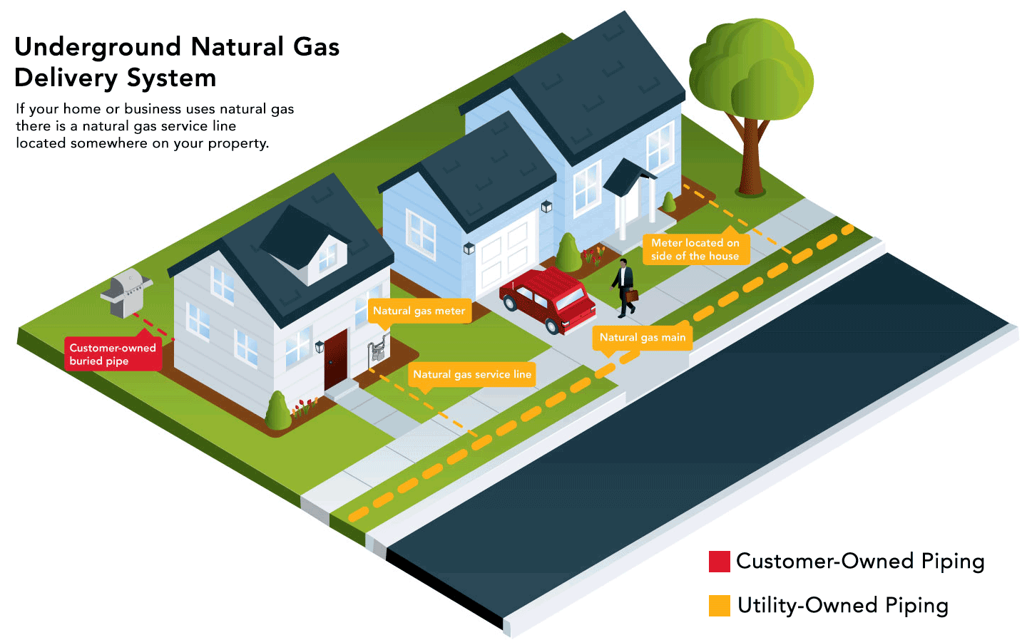 pipeline-awareness-michigan-gas-utilities
